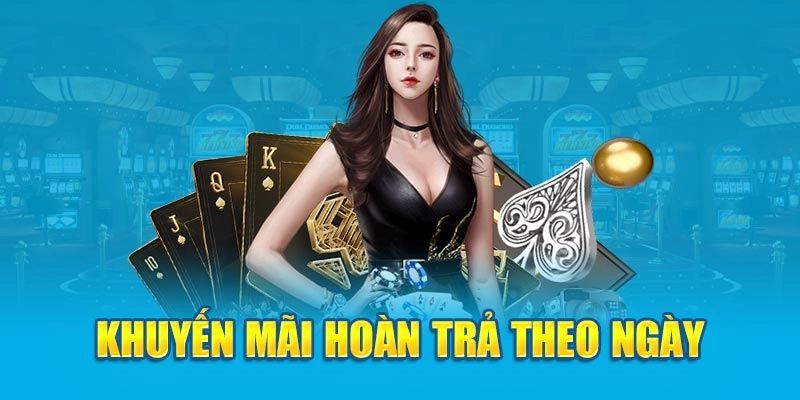 Cơ chế hoạt động của khuyến mãi hoàn trả Leo88